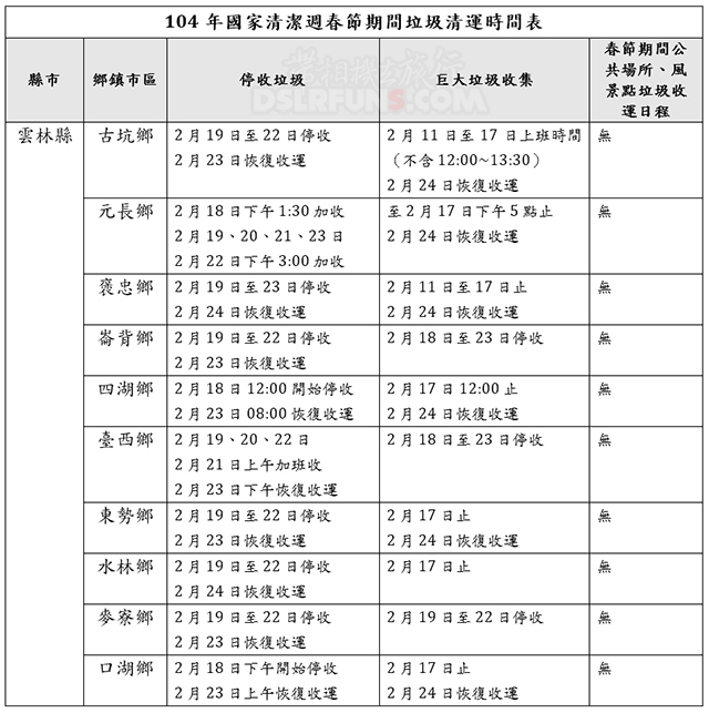 Yunlin-garbage-truck-01