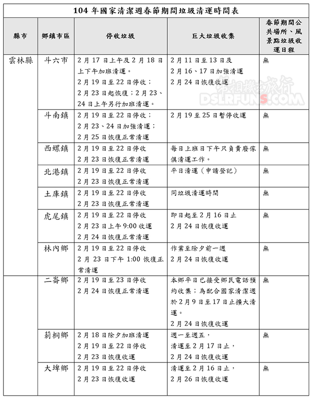 Yunlin-garbage-truck-02
