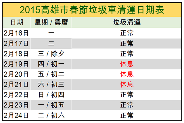 kaohsiung-garbage-truck-01