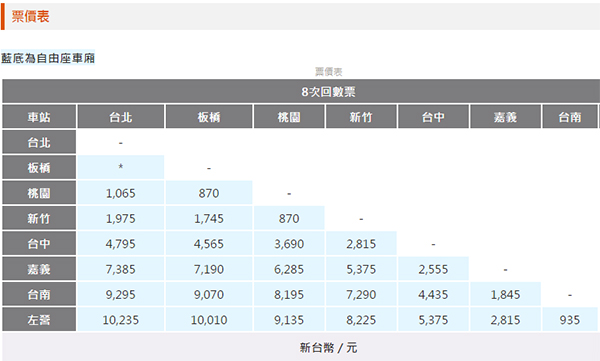 high-speed-rail-discount-01