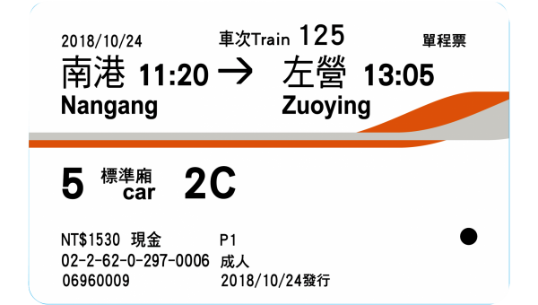 買高鐵票 哪張信用卡最優惠、最便宜？揭密～搭高鐵神卡！