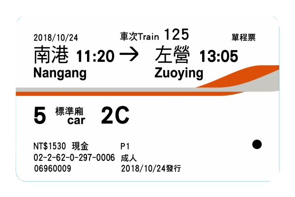 買高鐵票 哪張信用卡最優惠、最便宜？揭密～搭高鐵神卡！
